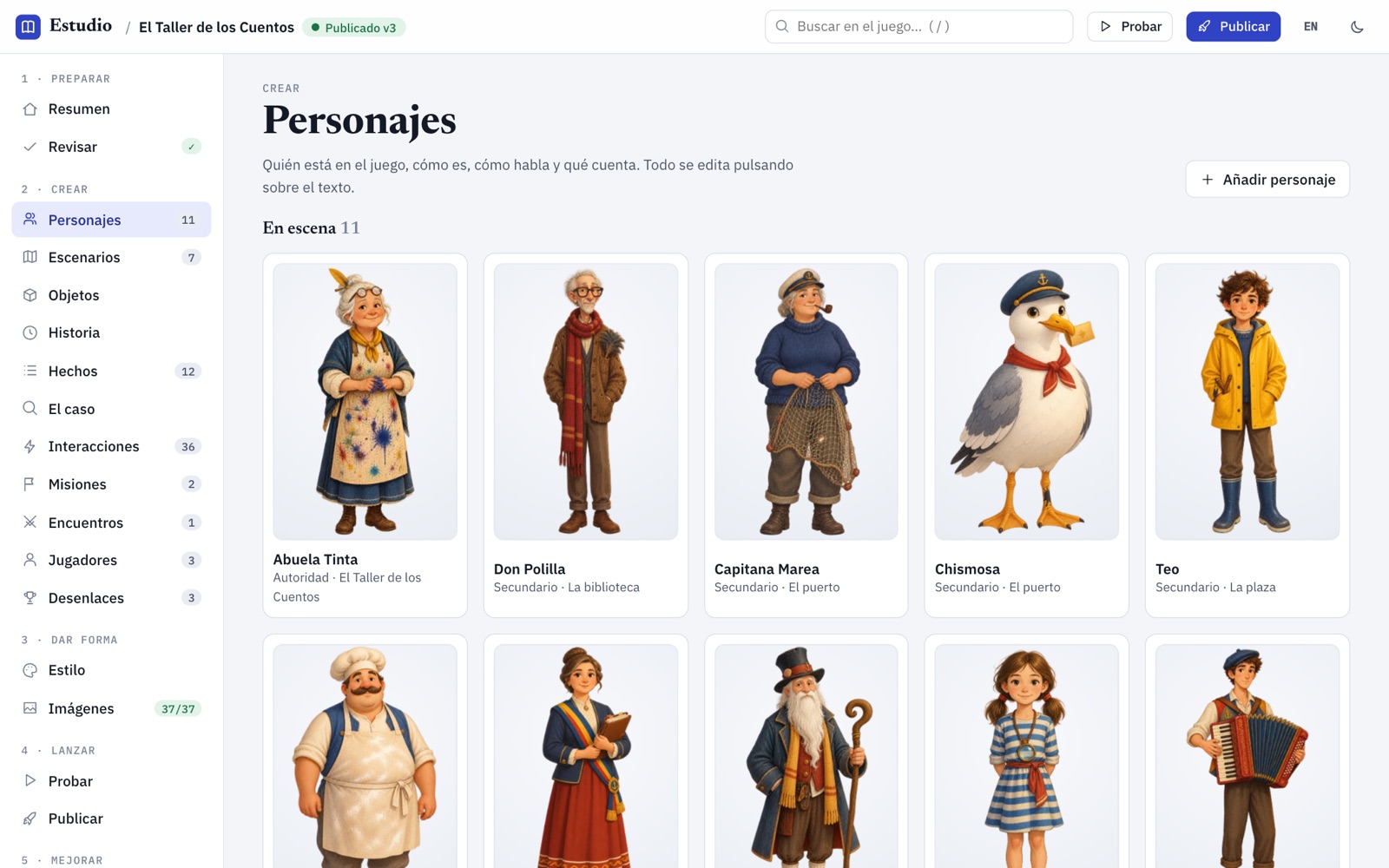 El Estudio con los personajes de una historia
